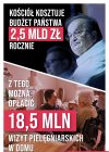 Można i tak