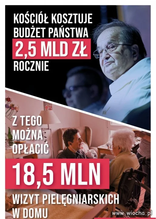 Można i tak