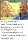 Wspaniały kraj