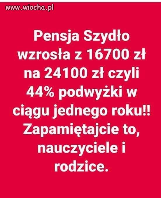 Słowo na niedzielę