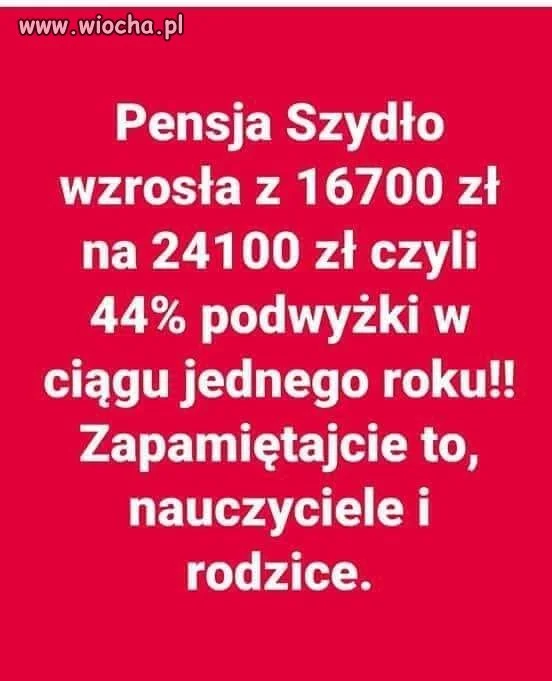Słowo na niedzielę