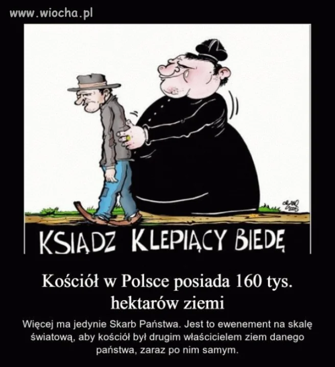 Mistrzostwo świata