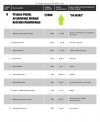 Może czas zmienić pozycję nr 1 ?