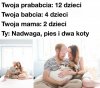 Dokąd ten świat zmierza?