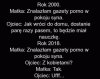 Dziwne czasy nastały.