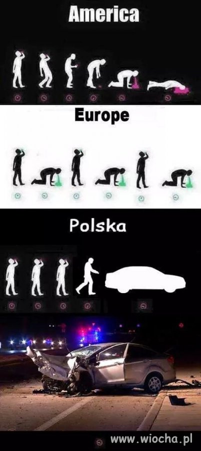 Tymczasem w Polsce