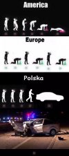 Tymczasem w Polsce