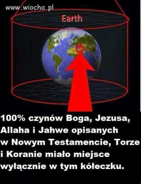 Jak to możliwe? 