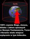 Jak to możliwe? 