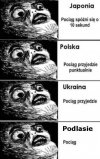 Podlasie 