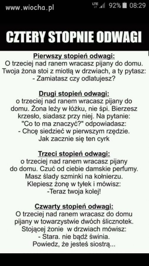 Cztery stopnie