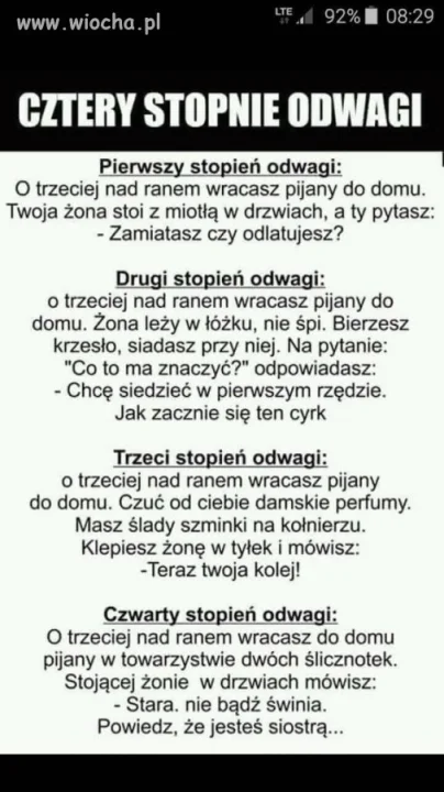 Cztery stopnie