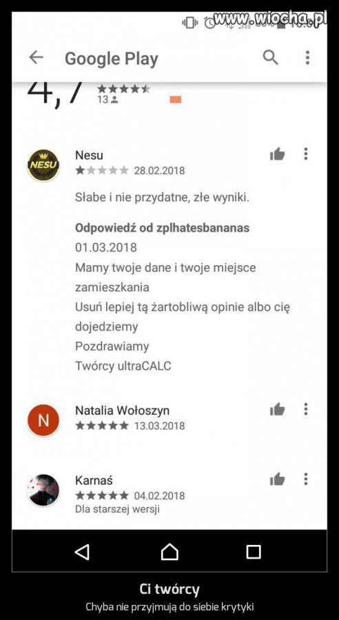 Ci twórcy