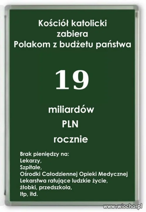Tymczasem 