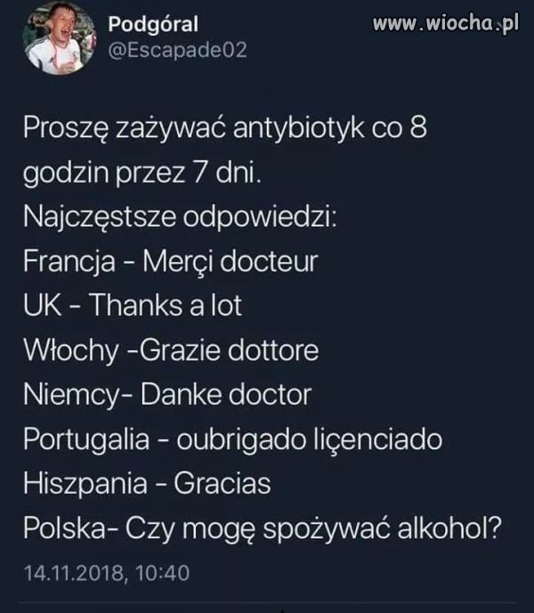Co kraj, to obyczaj