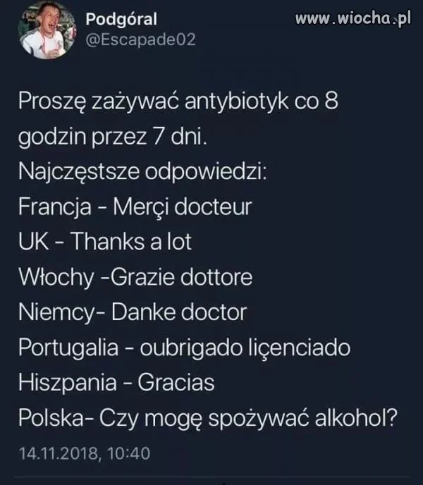 Co kraj, to obyczaj