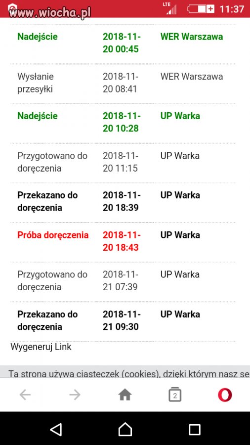 Szybkość PP