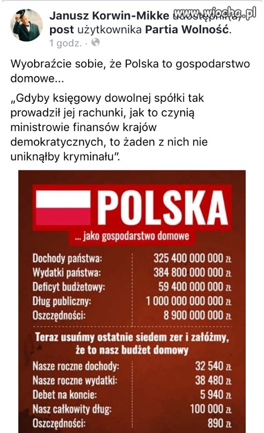 Polska jako gospodarstwo domowe