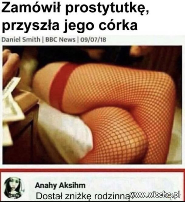 Rodzinna zniżka