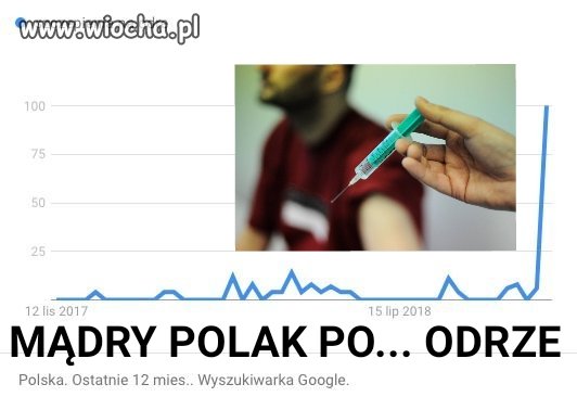 Nareszcie...