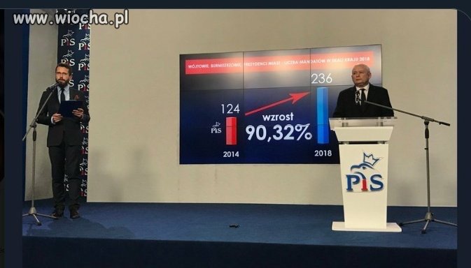 Jarosław urósł o 90%