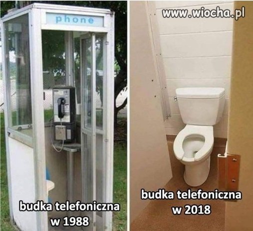 Z czasem