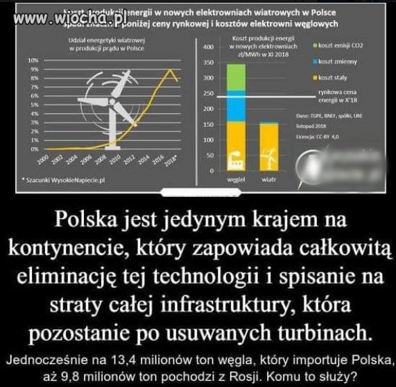 Unia zła,unia szmata