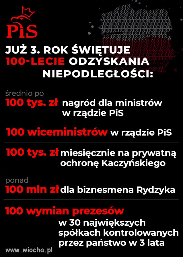 Na tę okoliczność