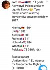 Polska