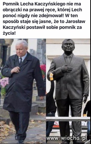 Chyba,że ktoś miał aktualne
