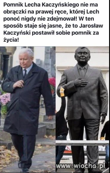 Chyba,że ktoś miał aktualne