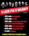 JESZCZE TAK PAZERNEGO RZĄDU POLSKA NIE MIAŁA