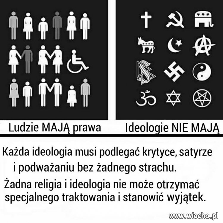 Czy nie powinno