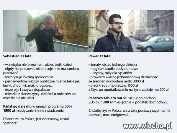 Polak