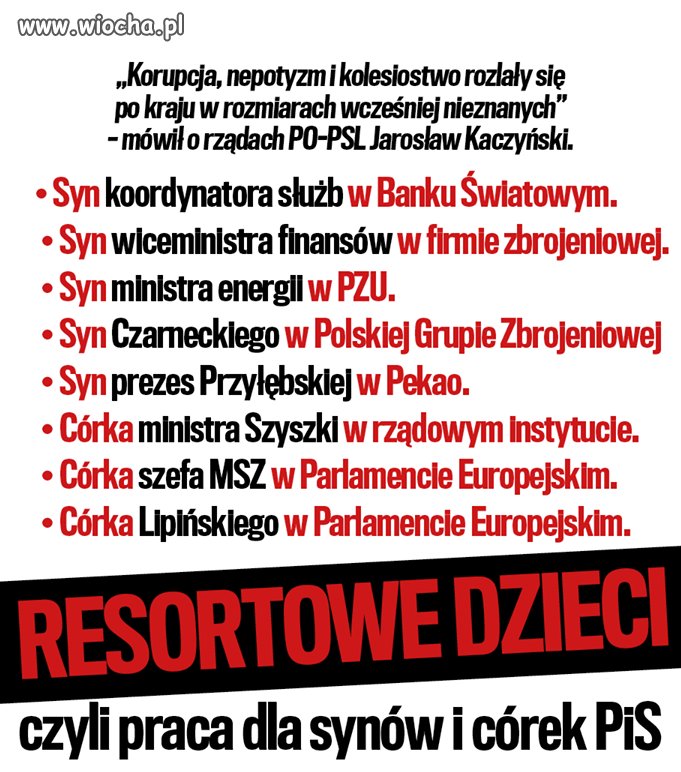 W całej Polsce