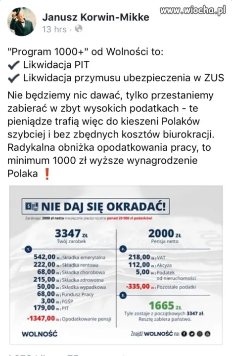 Gdybyś dostał/a całą pensję brutto i