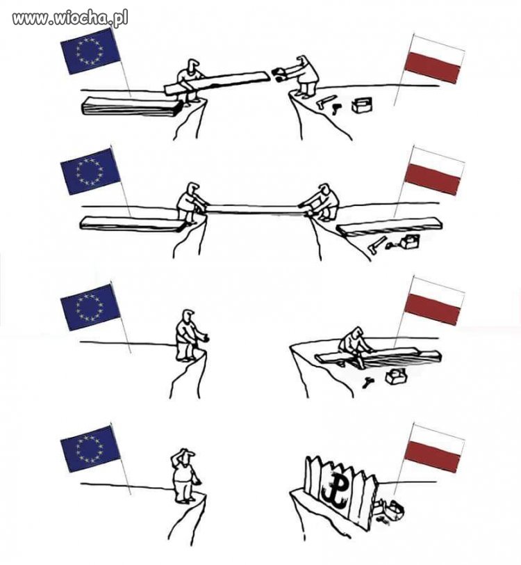 Typowe myślenie 