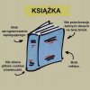 Tyle w temacie
