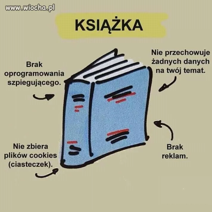 Tyle w temacie