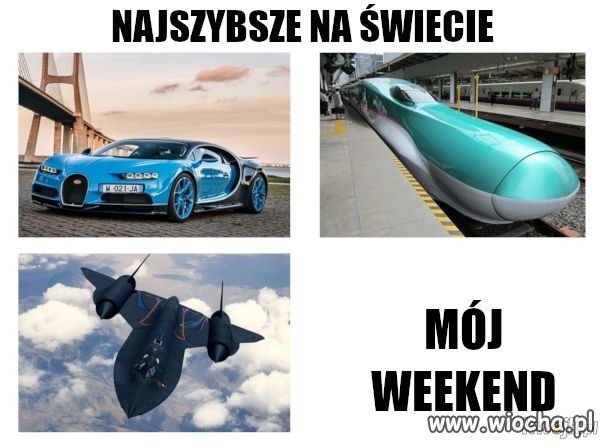 Najszybsze na świecie