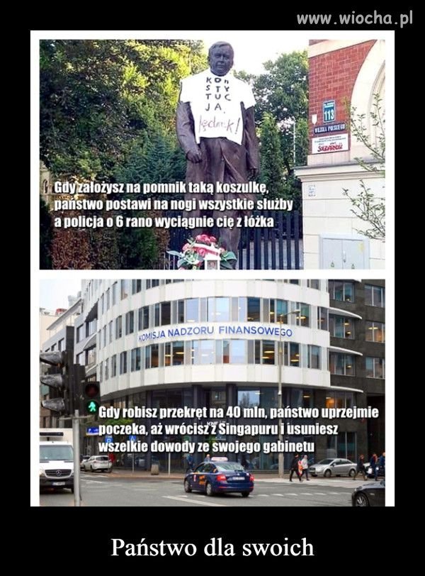 Podwójne standardy