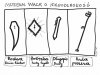 Walka