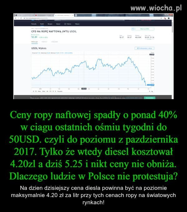 No i co prezesie