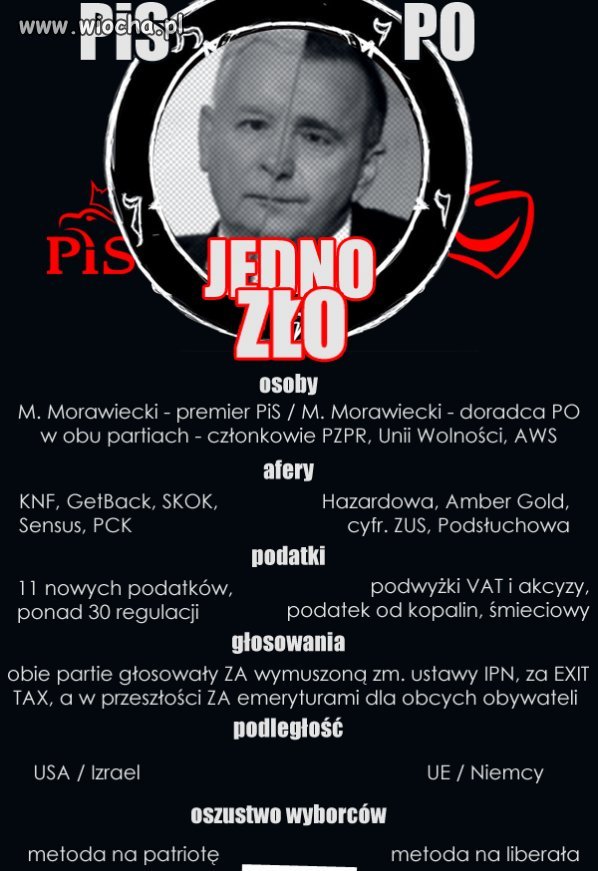 Pis PO.
