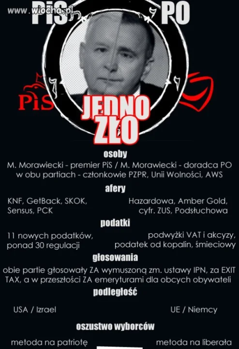 Pis PO.