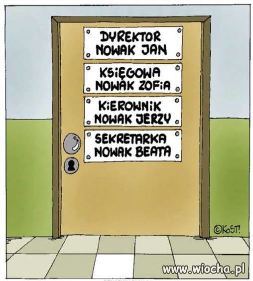Drzwi