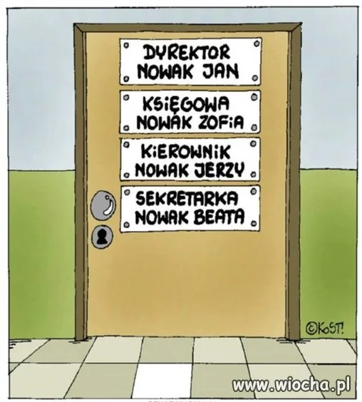 Drzwi