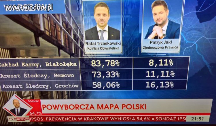 Oni są naprawdę zdrowo rąbnięci