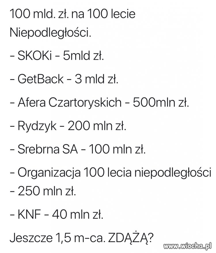 Czy zdążą ?
