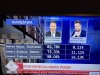 TVP tłumaczy dlaczego przegrał PiS 